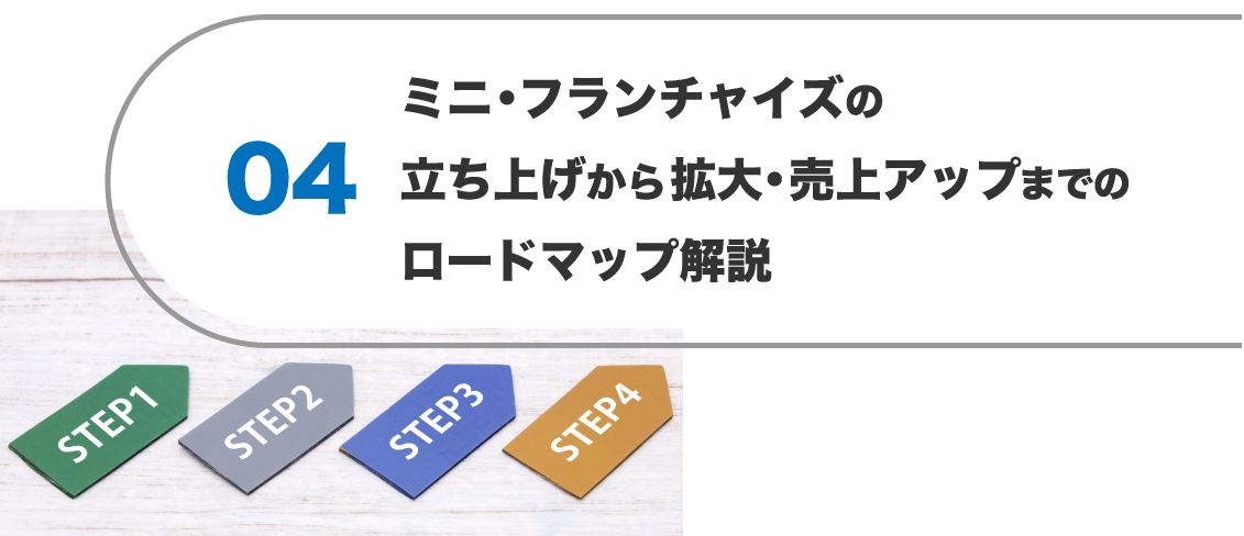 ミニ・フランチャイズの立ち上げから拡大・売上アップまでのロードマップ解説